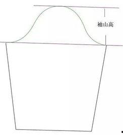 裁剪成人袖子教程视频,视频教程教你如何裁剪完美成人袖子